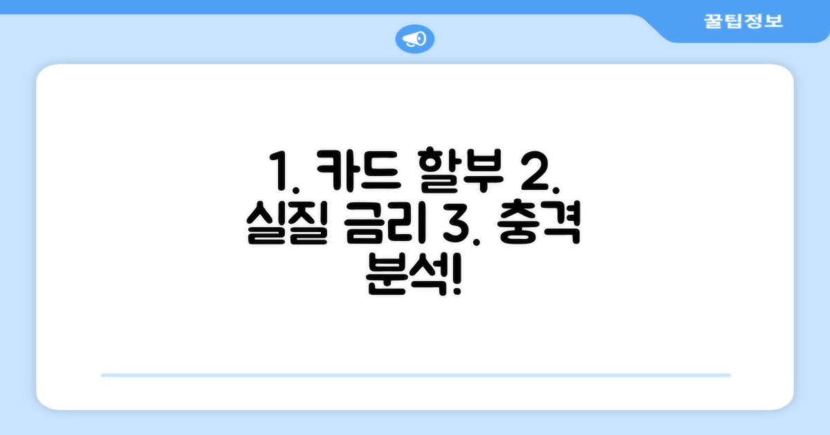 카드 할부 실질 금리 완벽 분석