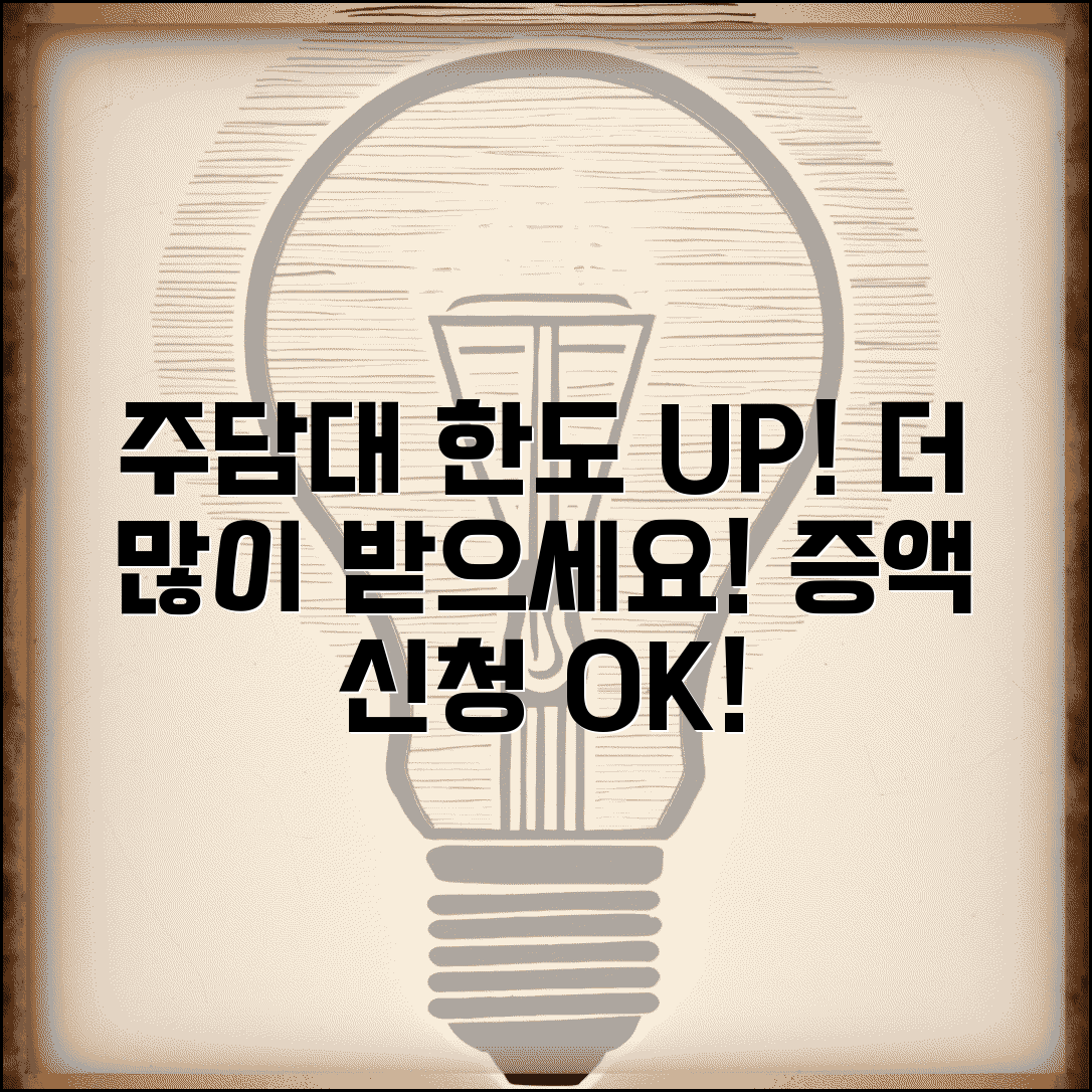 주택담보대출 한도 늘리기 | 주택담보대출 한도 증액 신청