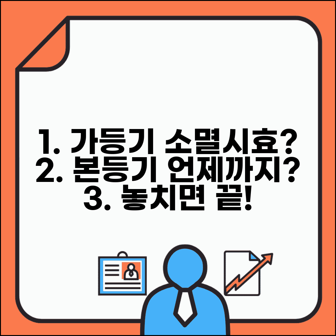 소유권이전청구권가등기 소멸시효 | 본등기 요구 가능 기간
