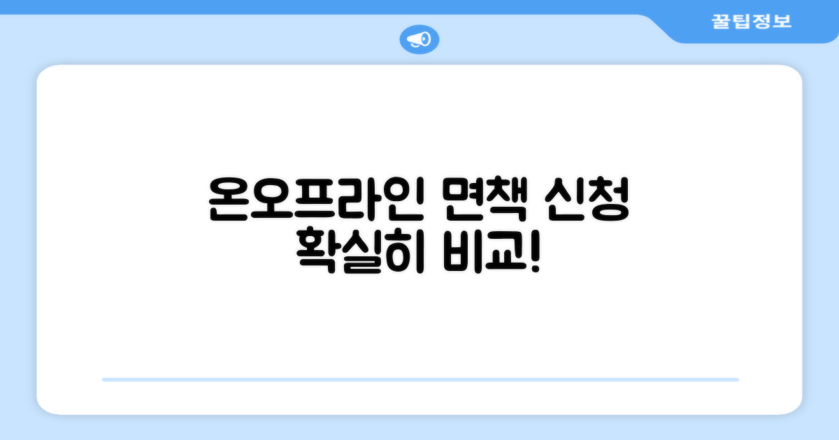 온라인/오프라인 면책 신청 비교 분석