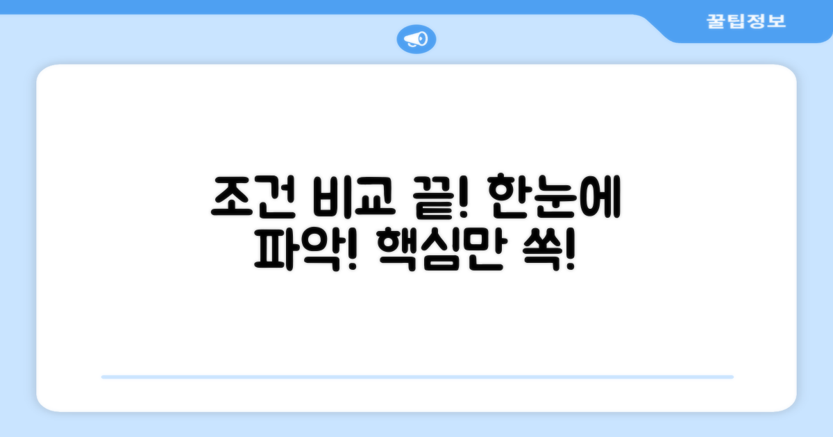 복잡한 조건, 한눈에 비교 분석!