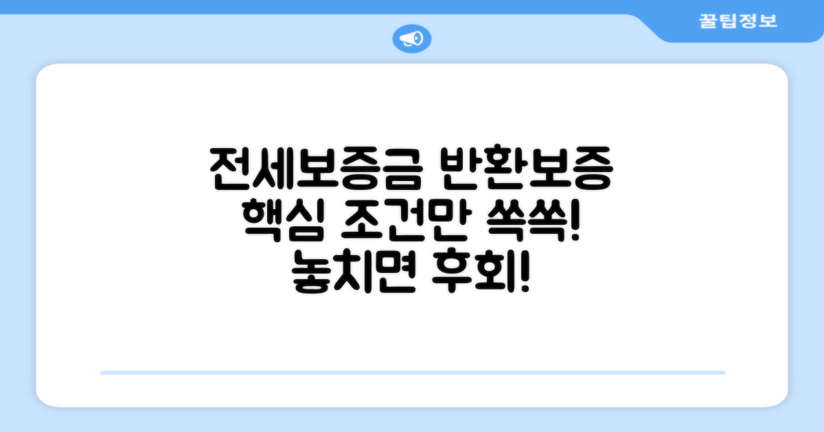 전세보증금 반환보증 핵심 조건
