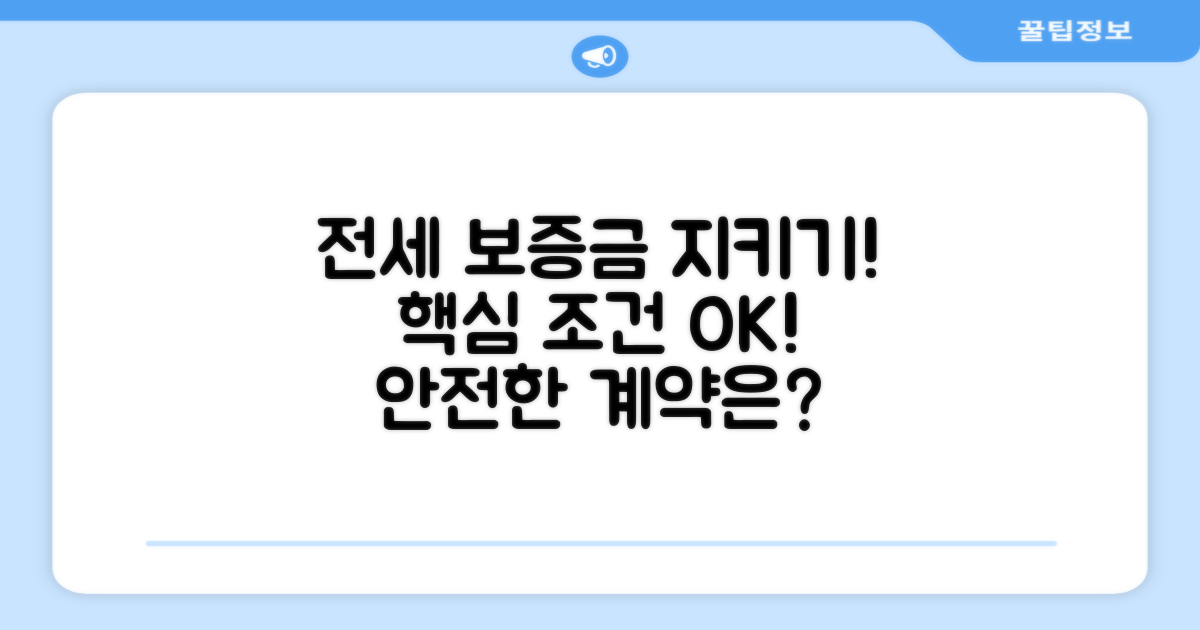 전세보증금 보호, 핵심 조건 확인