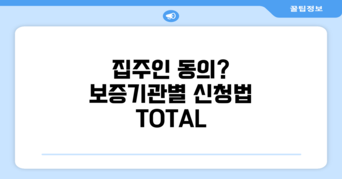 집주인 동의, 보증기관별 신청법