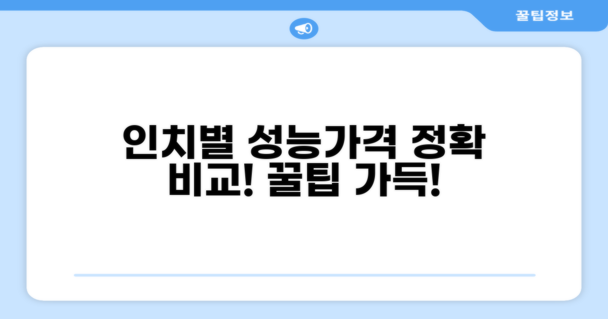 인치별 성능 및 가격 정보
