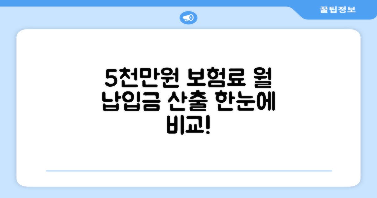 월납입금, 5천만원 보험료 산출