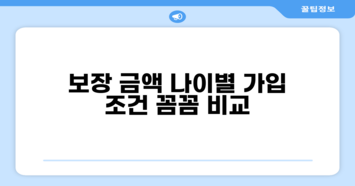 보장 금액, 나이별 가입조건 비교