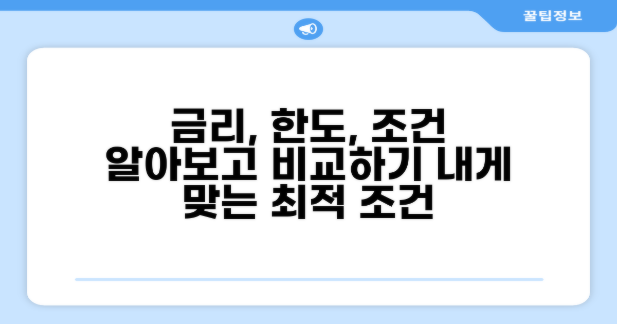 금리, 한도, 조건 꼼꼼 비교