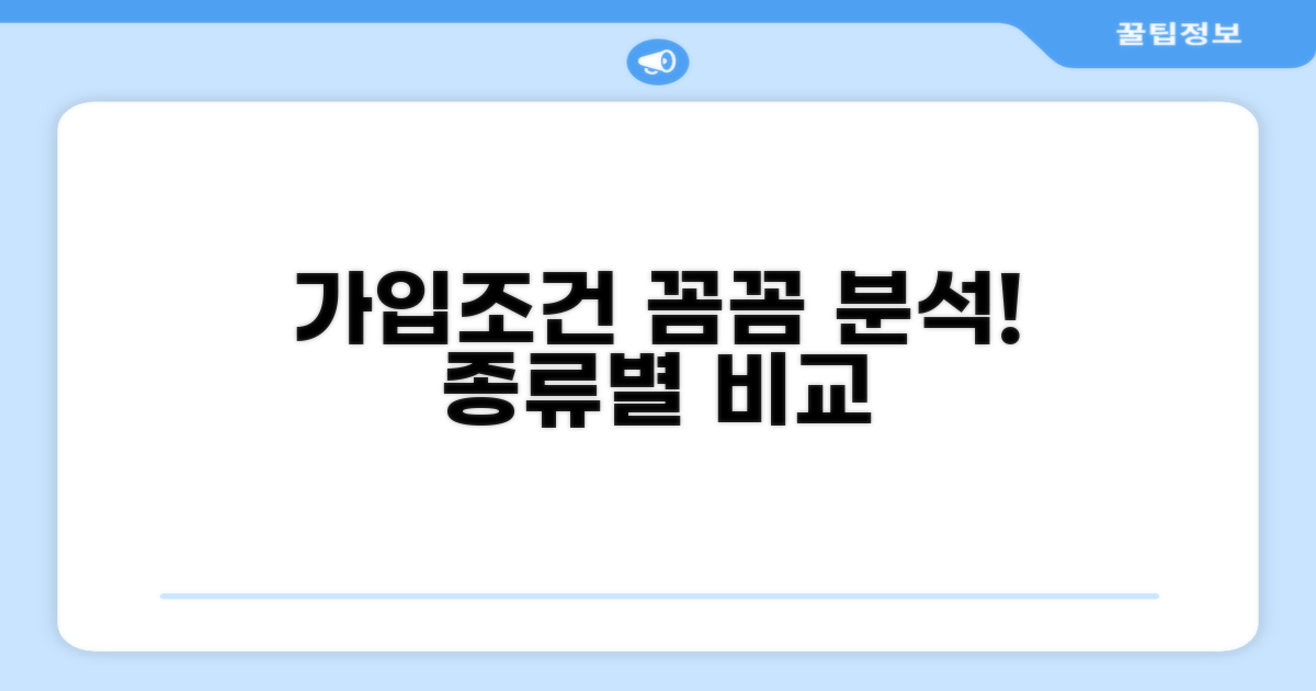 가입 조건 상세 분석과 종류별 비교