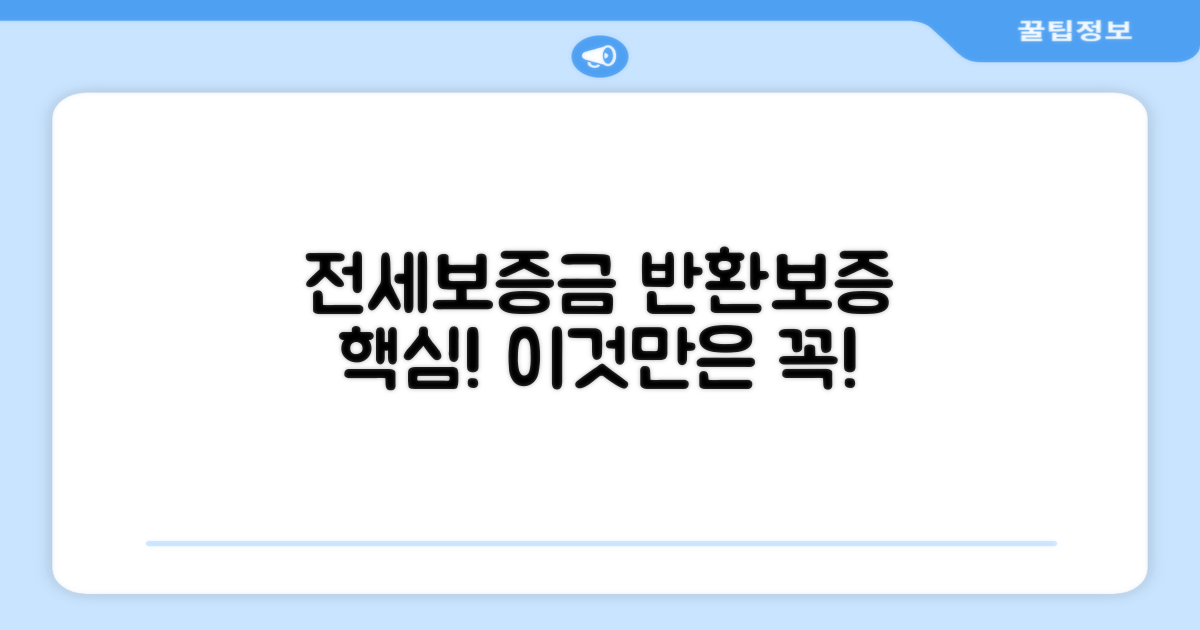 전세보증금 반환보증, 핵심 조건은?