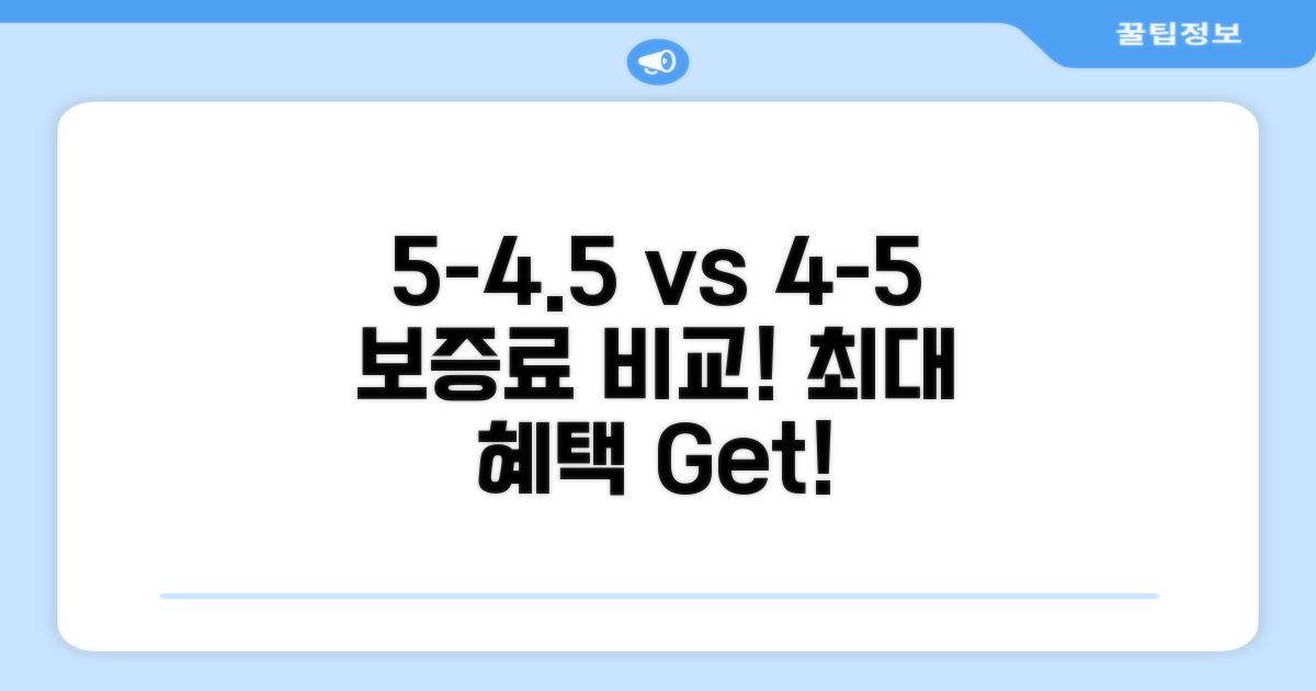 5~4.5%, 보증료 4~5% 비교