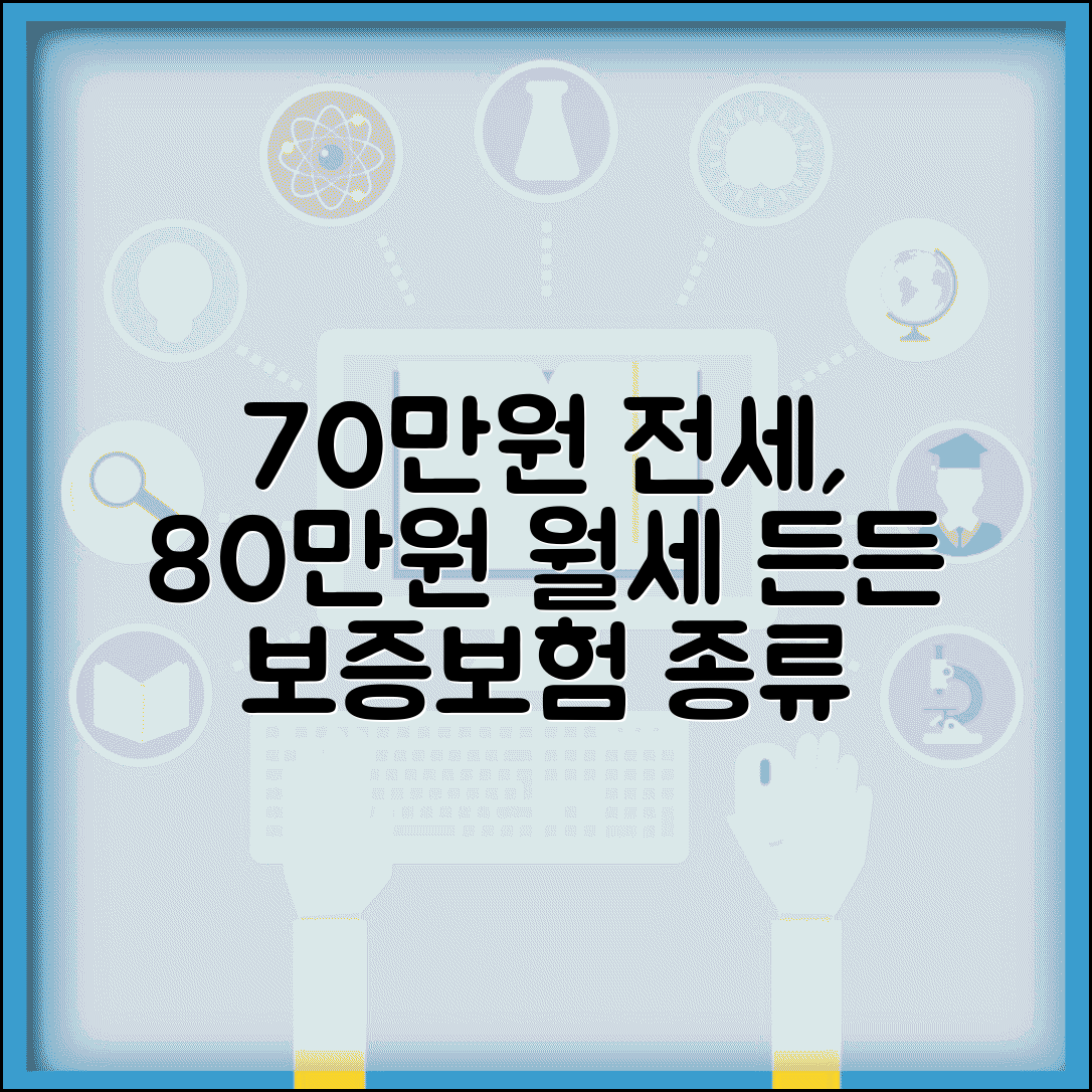 70만원 전세보증금 80만원 월세 목돈 마련 | 든든한 보증보험 종류 | 서민금융진흥원 보증방법