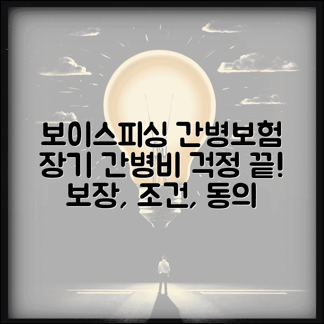 보이스피싱 간병보험으로 장기 간병비 걱정 끝 | 보장, 가입 조건, 집주인 동의, 법정 이자율