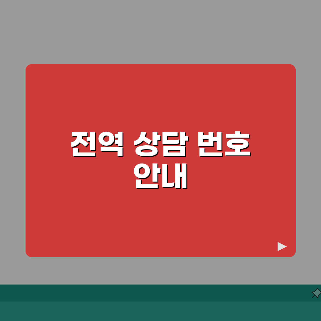 전역 관련 문의 전화번호 | 전역 상담 번호, 7가지 핵심 총정리
