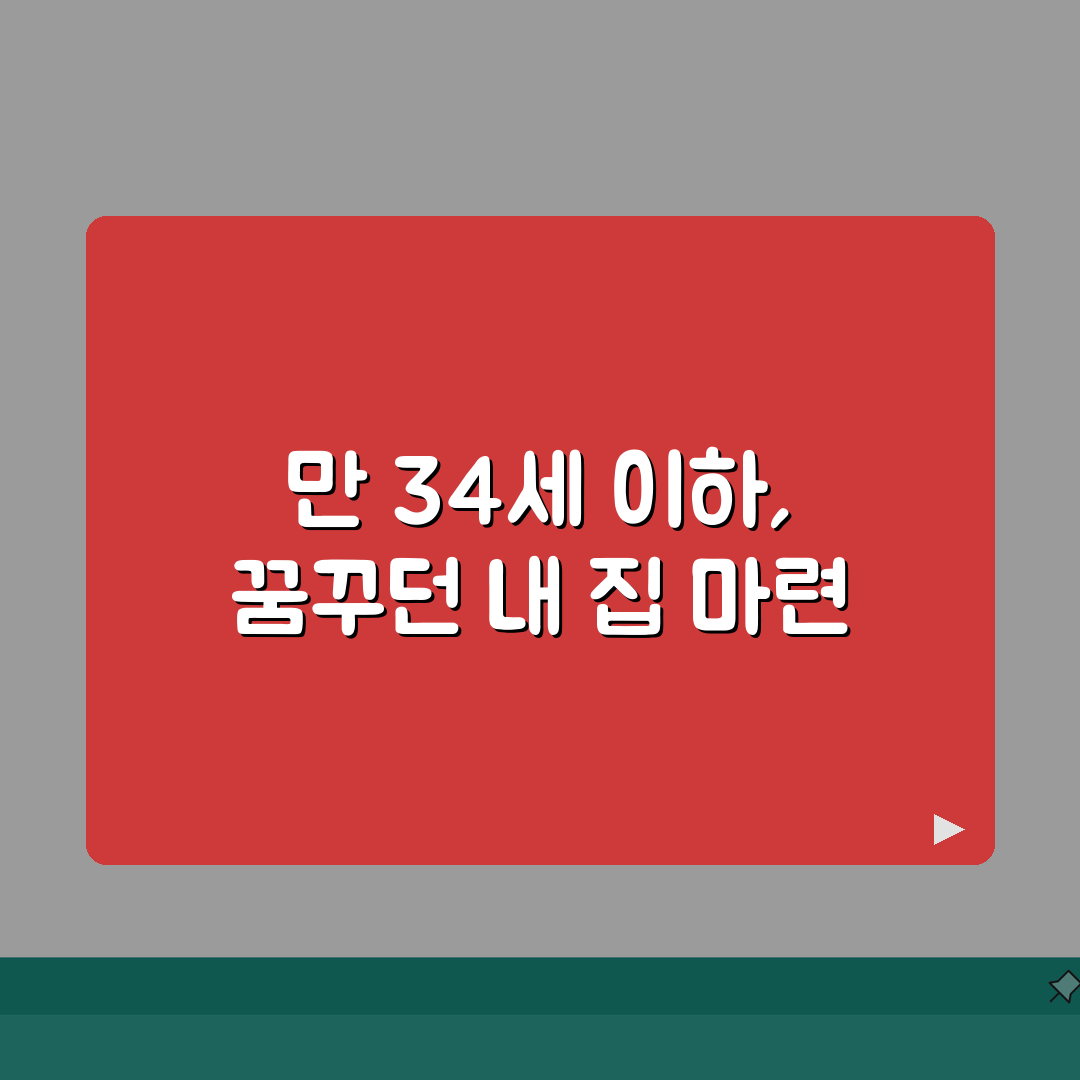 청년 전세 대출 조건 만 34세 이하 | 한도 금리 꿀팁 공유해 드릴게요!